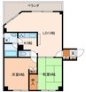 御園マンション 2LDKの間取り