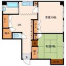 鍛冶町新妻マンション 2DKの間取り