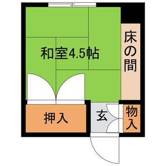 間取図 マンスリーシェアハウス平谷川瀬