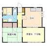 七軒町　沼田貸家 2DKの間取り