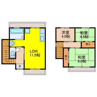 間取図 御幣島2丁目貸家