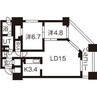 パークアクシス札幌植物園前 2LDKの間取り