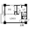 パークヒルズ円山 1LDKの間取り