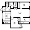 ラ・ヴェルト円山 3LDKの間取り