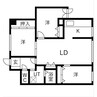 ラ・ヴェルト円山 3LDKの間取り