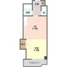 円山北町ハイム 1DKの間取り