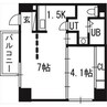 S-FORT北円山 1LDKの間取り