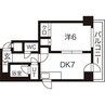 パピリオ 1DKの間取り