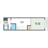 シャンボール植物園第２ 1DKの間取り