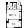 プレセンスN9A 1LDKの間取り