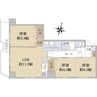 パシフィック北大前 3LDKの間取り