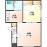 ビバリー札幌 1LDKの間取り