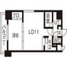 サザンメイプル北大 1LDKの間取り