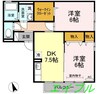 ミルキーウェイ 2DKの間取り