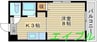 めぞんリベルテⅠ 1Kの間取り