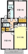 ストークシャトルA 2DKの間取り