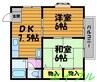 コーポマム　B棟 2DKの間取り