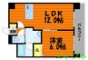 リーブル老松町 1LDKの間取り