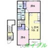 メゾン　ソレイユＣ棟 2LDKの間取り