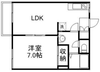 間取図 ラフィネヴィラ大福　六番館