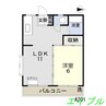 プランドール西市 1LDKの間取り
