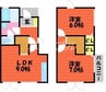 オーキッドコート 2LDKの間取り