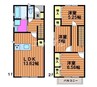 ジャルダン・デ・フルール　Ⅵ 3LDKの間取り