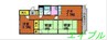 21ハイツ新保 3DKの間取り