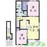 ポートレーゼ　Ⅲ 2LDKの間取り