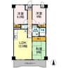 パークサイドＨＩＲＡＴＡ 3LDKの間取り