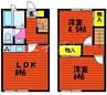 レオパレスワカミヤ60 2DKの間取り