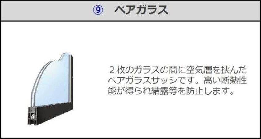 ペアガラス（イメージ） 仮）プロニティ・ＫⅢ