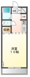 フルハウス 1Kの間取り