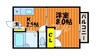 アスリートA 1Kの間取り