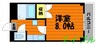 プリード倉敷 1Kの間取り