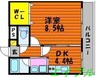 ハートフル医大南 1DKの間取り