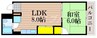 デューク福富 1LDKの間取り