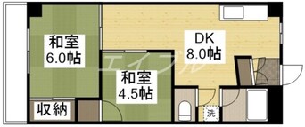 間取図 ニコニコビル