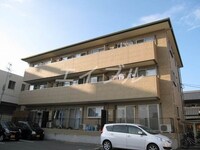 フォブール西市