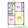 マリッチ　岡 2LDKの間取り