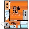 サライ西古松 1Kの間取り