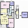 ヴィラ・ジュラク　Ａ 2LDKの間取り