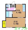コーポ武蔵 1DKの間取り