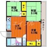 コゼニマンション 3DKの間取り