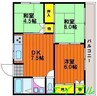 コゼニマンション 3DKの間取り