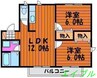 リーヴァ妹尾Ａ 2LDKの間取り