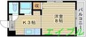 めぞんリベルテⅠ 1Kの間取り
