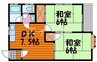 ルージー大森 2DKの間取り