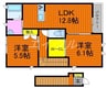 コフレ 2LDKの間取り