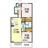 アーク 2LDKの間取り